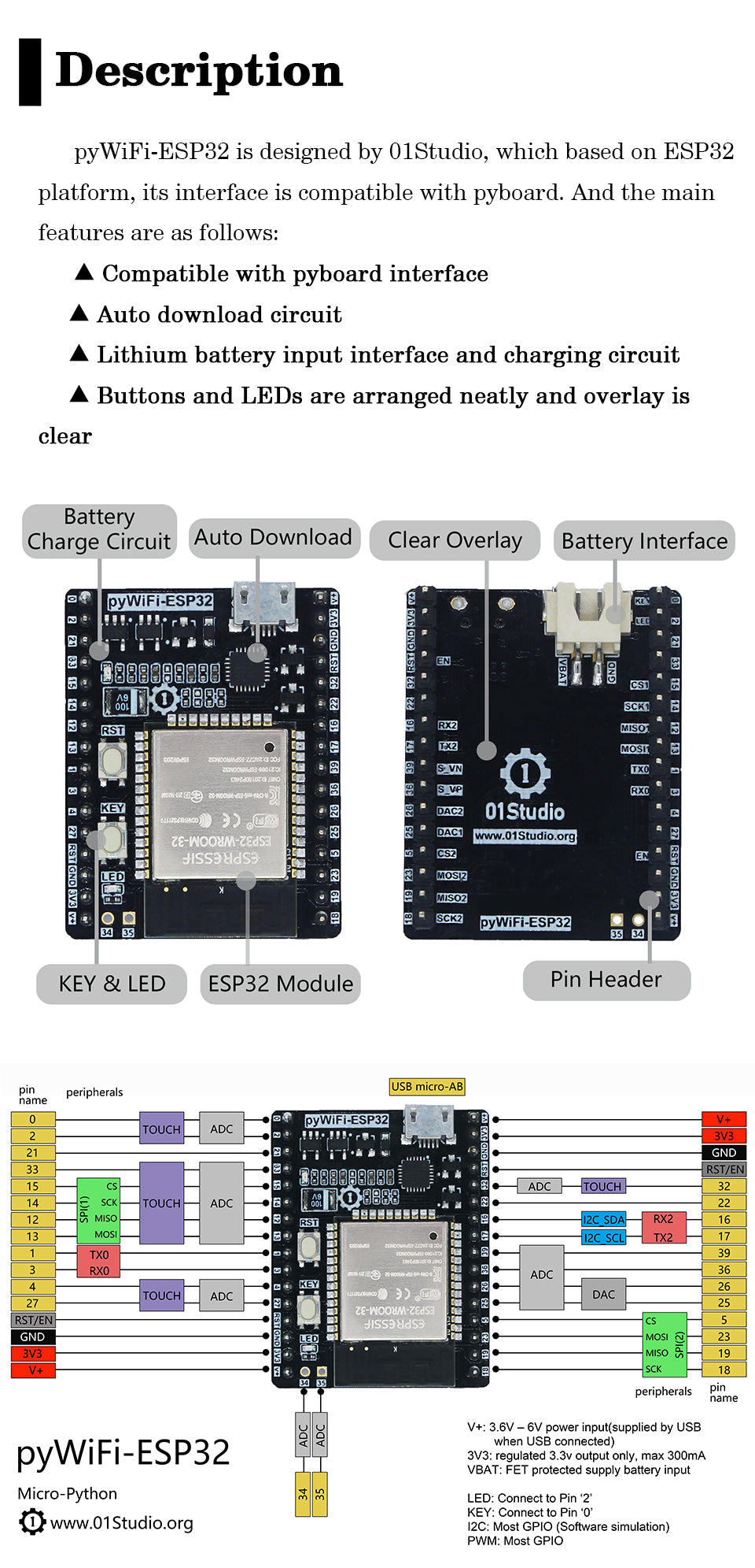 Custom PCB pcba board  PyWiFi- ESP32 Development Demo Embedded  Board MicroPython WiFi IOT PyBoard Programming