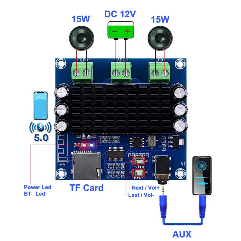 Custom TDA7297 2*15W Class AB Amplifier Board Stereo Dual Channel AUX / TF Card Amp audio amplifier board pcb assembly Manufacturer