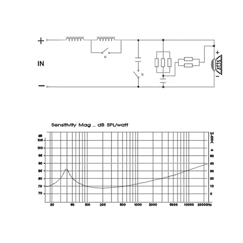 Custom 550W Heavy Bass Speaker 43Hz/45Hz Subwoofer Frequency Divider Home Theater Hifi Stereo DIY Car Audio amplifiers Manufacturer