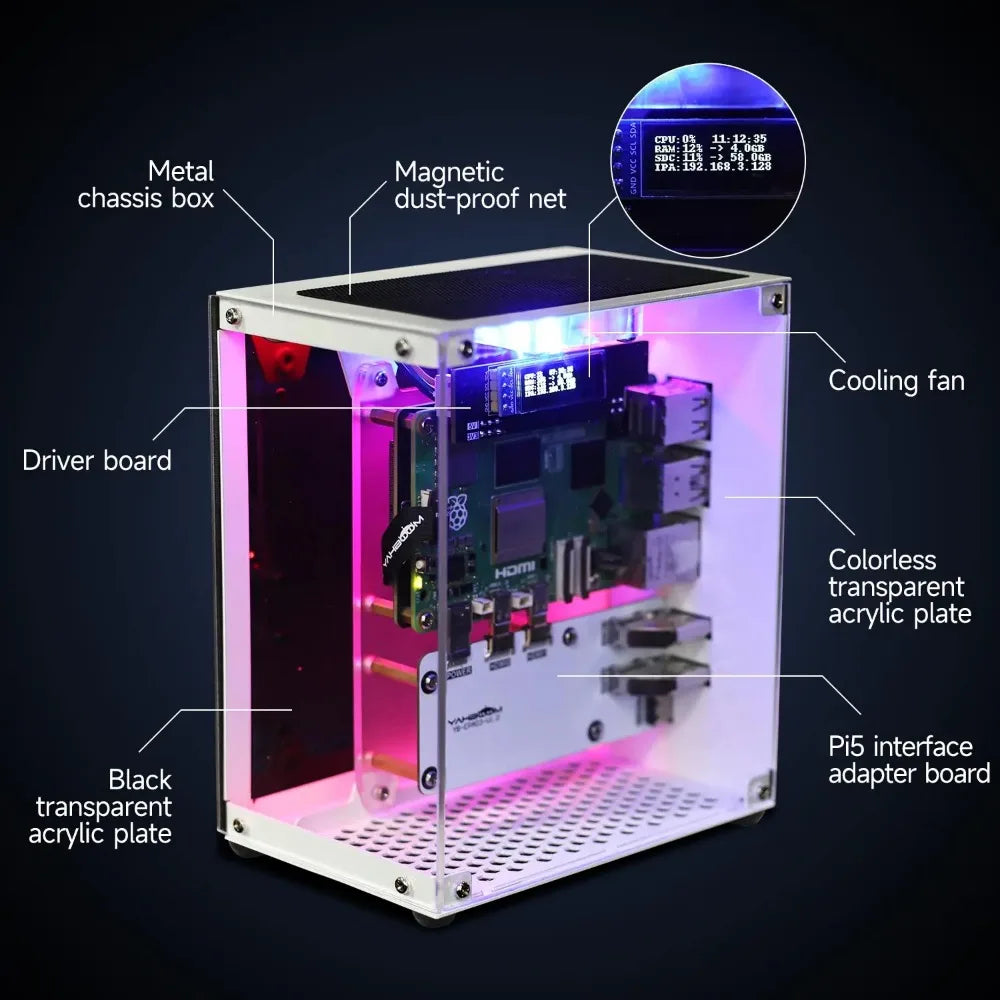 Custom Electronic Shell Supported Raspberry Pi 5 with RGB Cooling Fan 0.96 Screen Display and M.2 SSD RGB Color Light