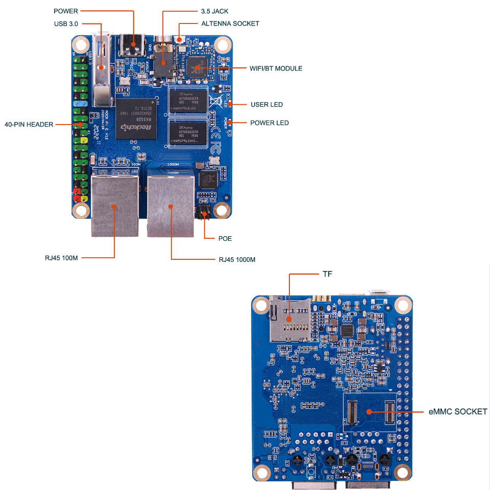 Rock Pi E Rockchip RK3328 1GB DDR3 SBC/Single Board Computer support Debian/Ubuntu/OpenWRT Custom PCB mini pcba customize