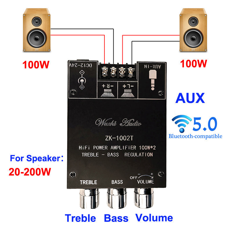 2*100W Dual TPA3116D2 HiFi Stereo Audio Digital Power Amplifier Board Tone Home Theater Aux Amp pcb assembly Customize