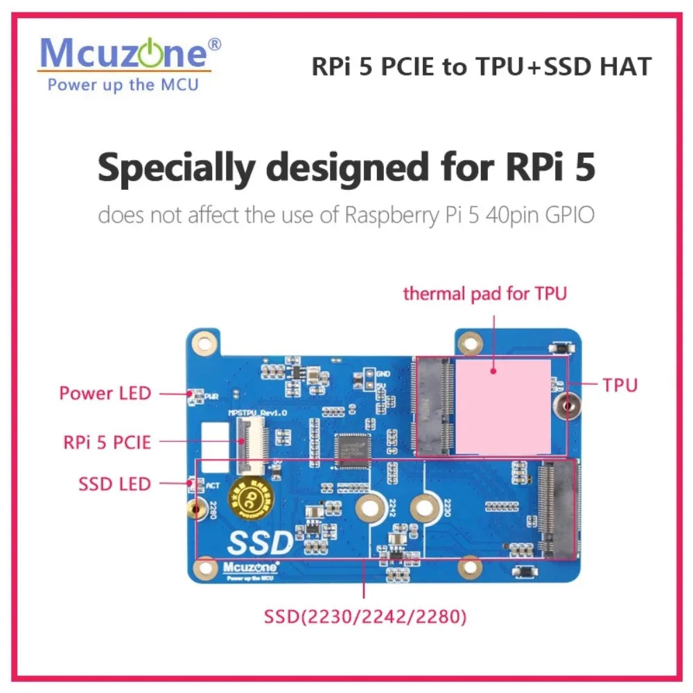,Raspberry Pi 5 PCIE To TPU and SSD HAT, AI for RPi5, Support Google Coral Edge TPU,support NVME SSD Custom