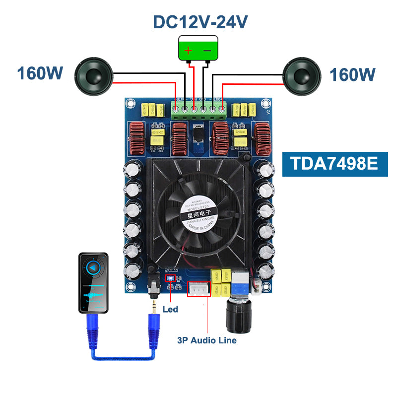 160W*2  Audio Power Amplifier Board Class D Dual Channel Stereo TDA7498 Subwoofer Stereo Home Theater Amplifiers pcb assembly Customize