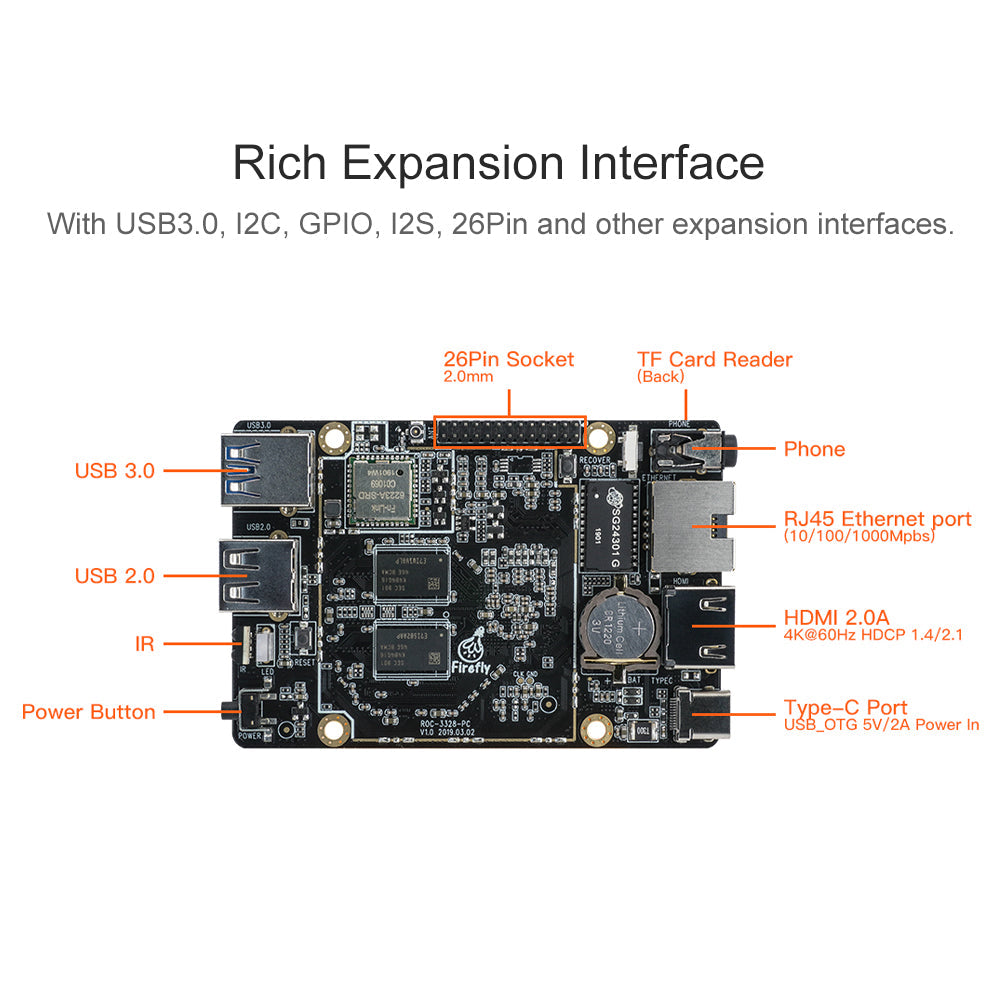 Custom Firefly ROC-RK3328-PC Mini PC RK3328 Quad-core Cortex-A53 64-bit Processor Mali-450 GPU Android/Linux RK3328PC Custom PCB
