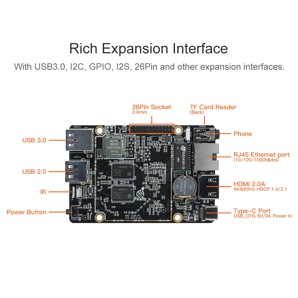 Custom Firefly ROC-RK3328-PC Mini PC RK3328 Quad-core Cortex-A53 64-bit Processor Mali-450 GPU Android/Linux RK3328PC Custom PCB Manufacturer