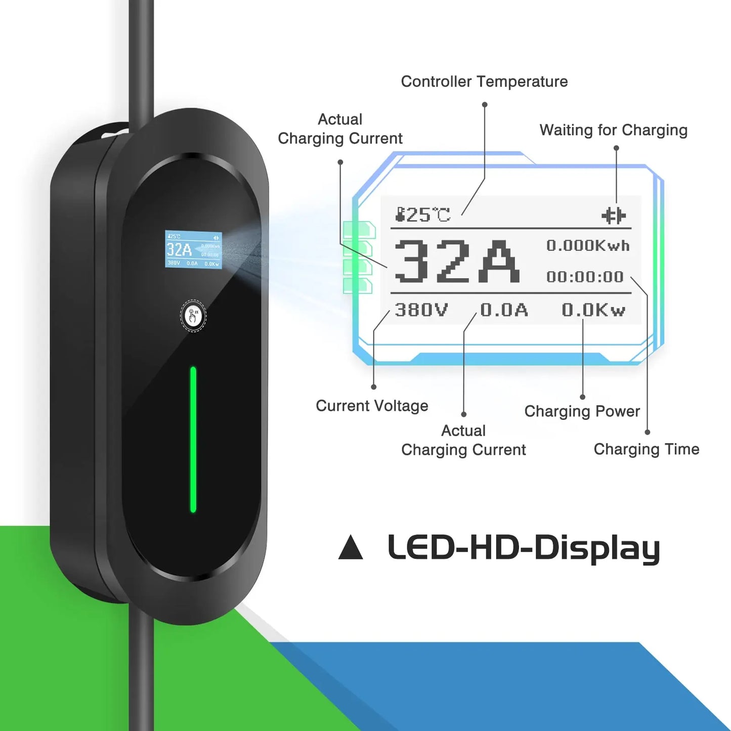 Custom 22KW 32A 3 Phase EV Charging Stations Level 2 Electric Car Charger IEC 62196 Type 2 5M Cable Manufacturer