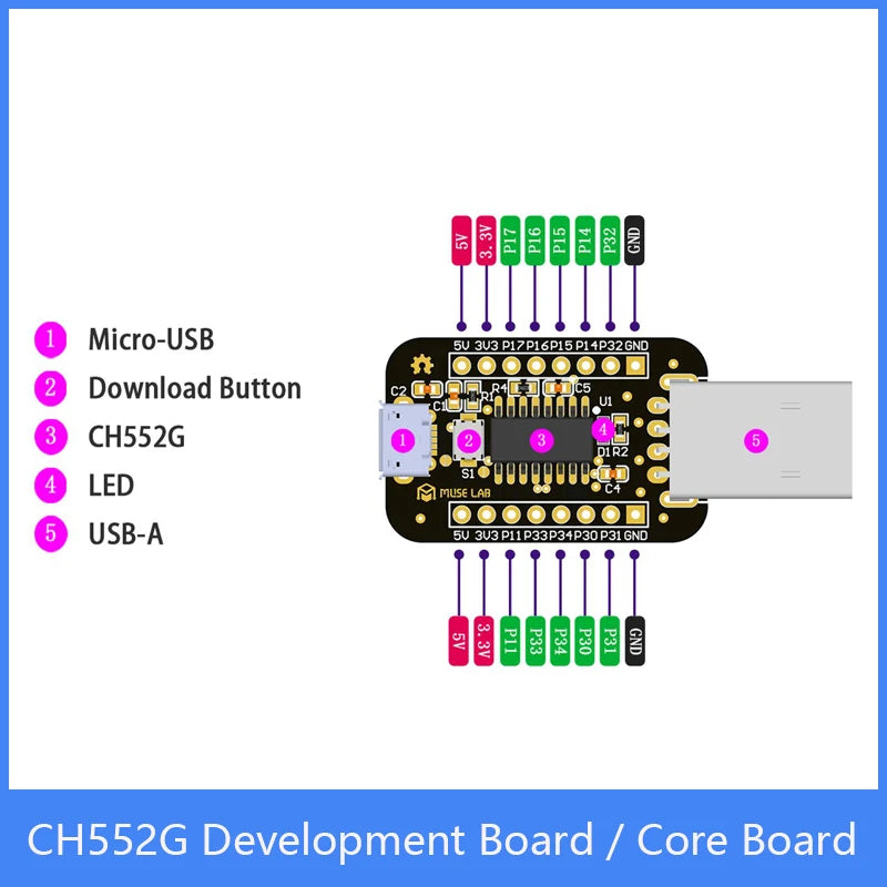 Custom CH552G Development Board / Core Board 8051 USB Microcontroller CH551G / CH552G / CH554G WCH Manufacturer