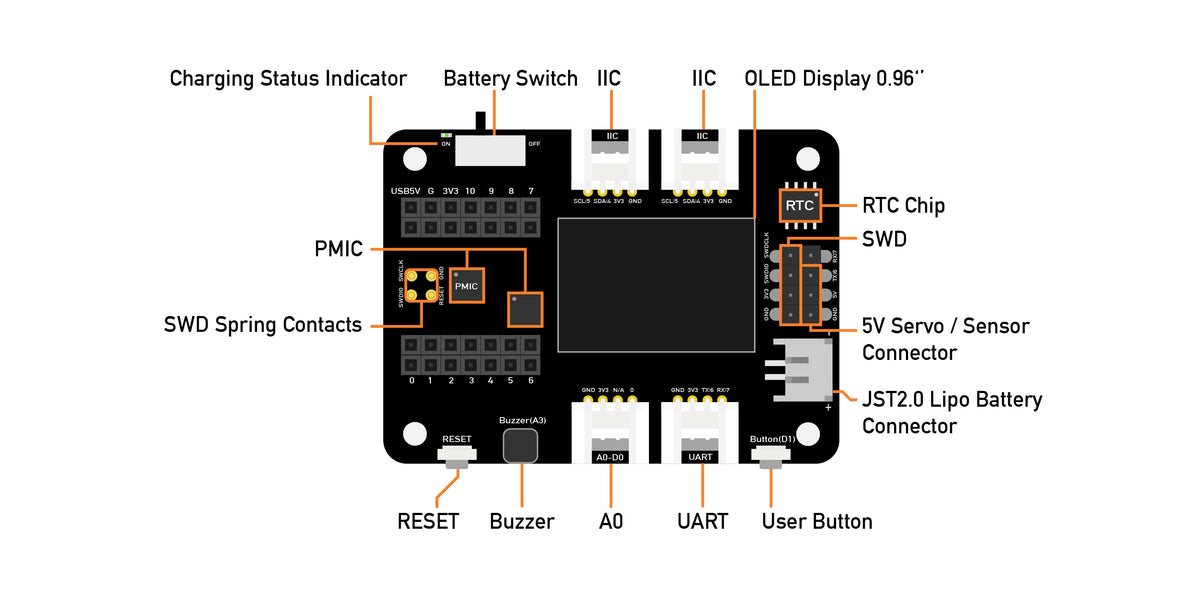 Custom Expansion board  Custom PCB 5v2a charger pcba light board pcba pcba data test board
