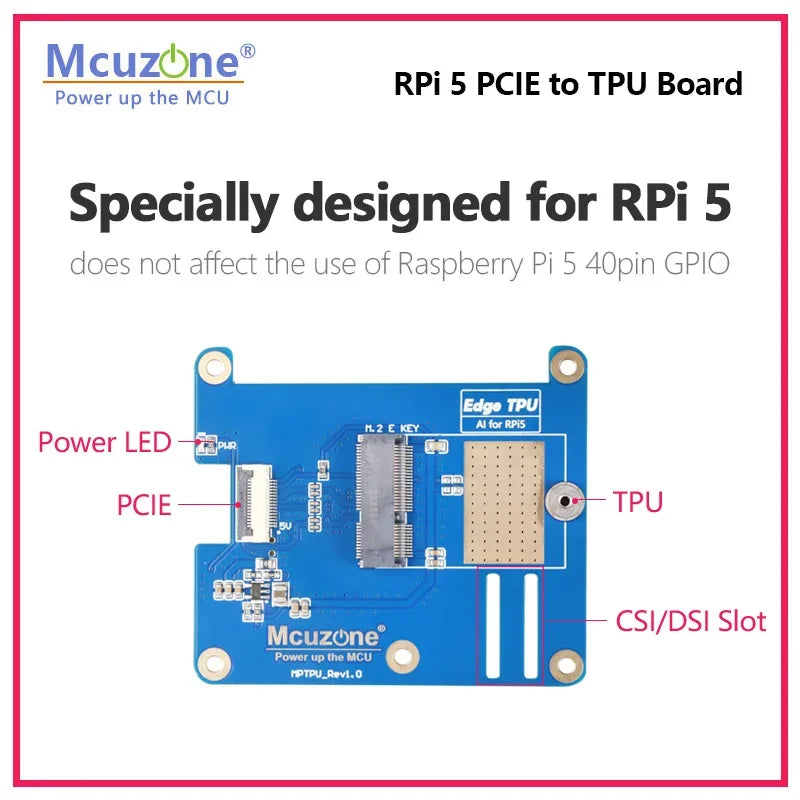 MPTPU Raspberry Pi 5 PCIE To TPU HAT   M.2 E Key Interface, Support Google Coral Edge TPU Custom