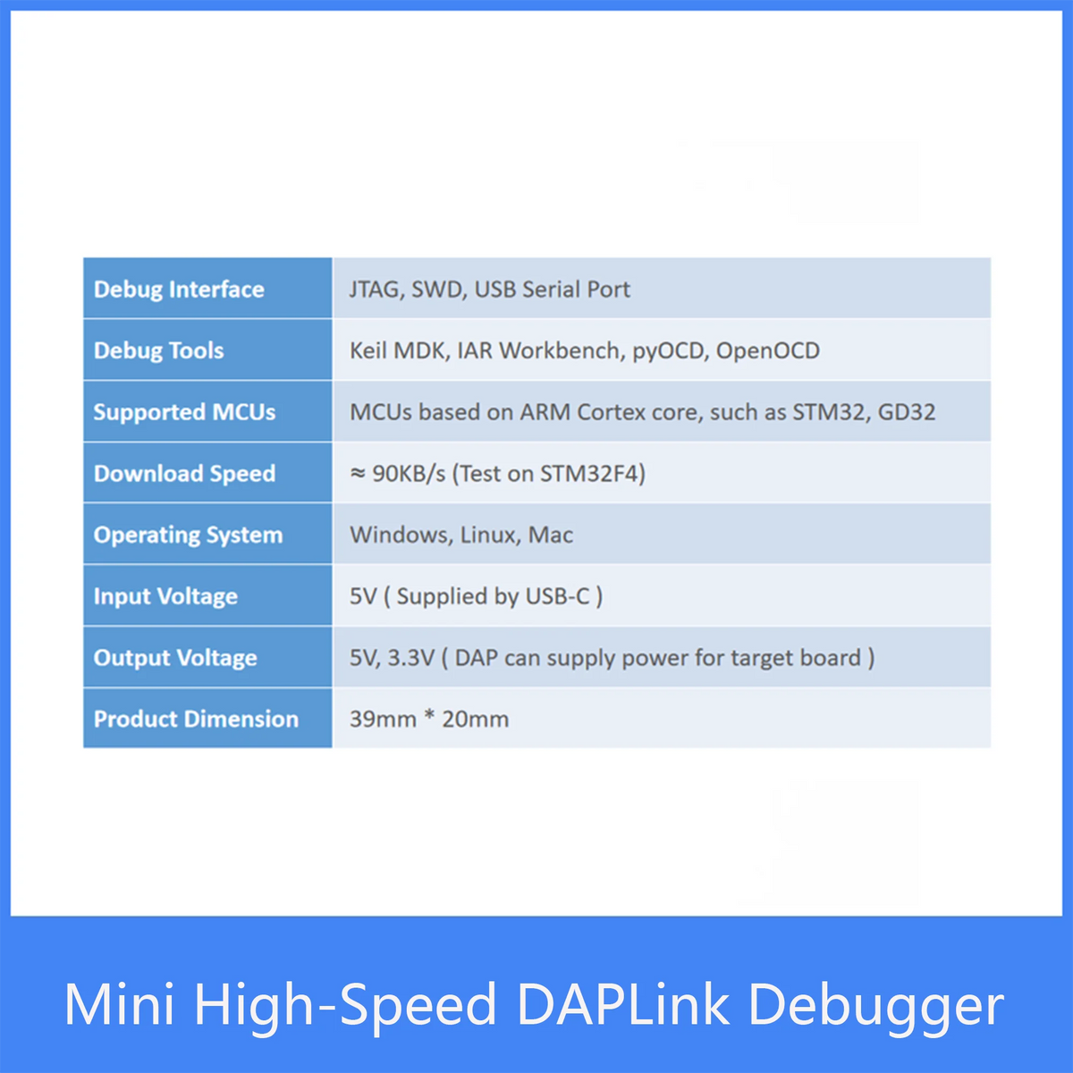 Custom Mini High-Speed DAPLink Debug Probe TYPE-C STM32 ARM Cortex-M M ...
