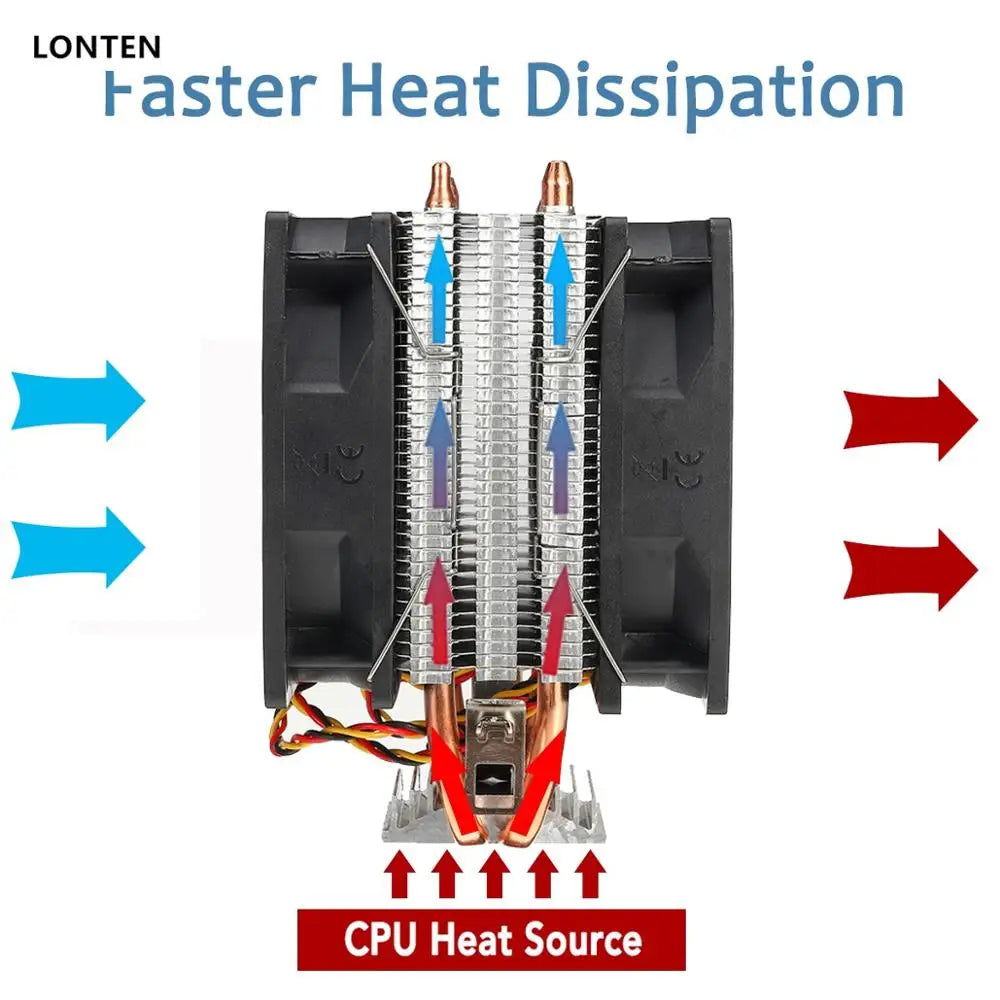 Custom Lonten 90mm 3Pin CPU Cooler Heatsink Quiet Fans For Intel LGA775/1156/1155 For AMD/AM2/AM3 Dual-sided Fan - Green Manufacturer