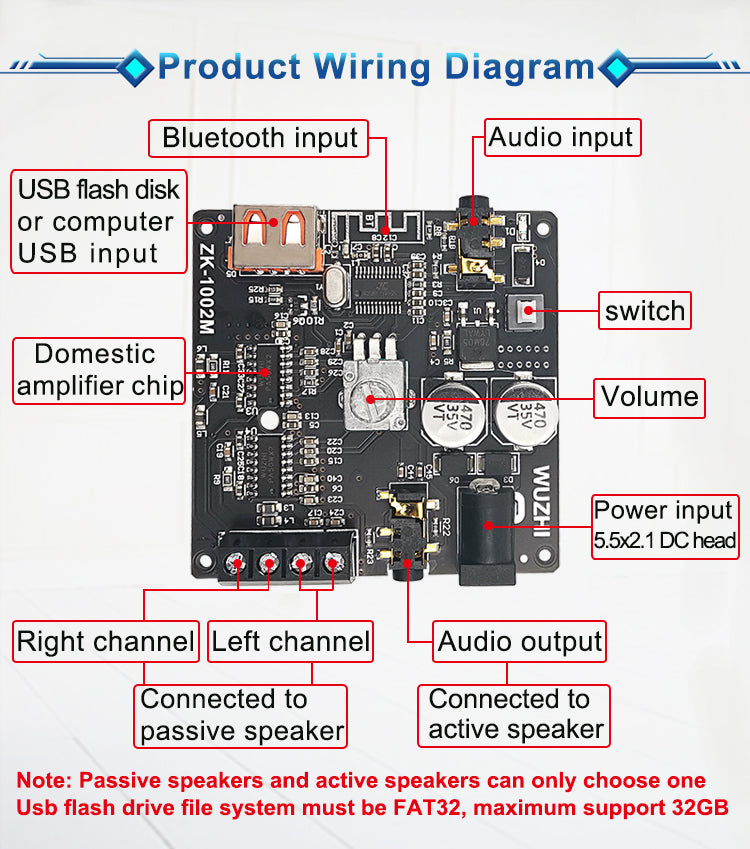 100W+100W Audio Power Amplifier Wireless Digital Class D 20W~200W HiFi Stereo 2.0 Channel Music USB Sound Card AMP pcb assembly Custom