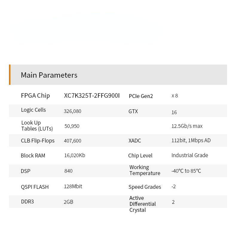 AV7K325: XILINX Kintex-7 K7 7325 XC7K325 4K Video Image Processing PCIE Accelerator Card FPGA Board Custom PCB electronic oem