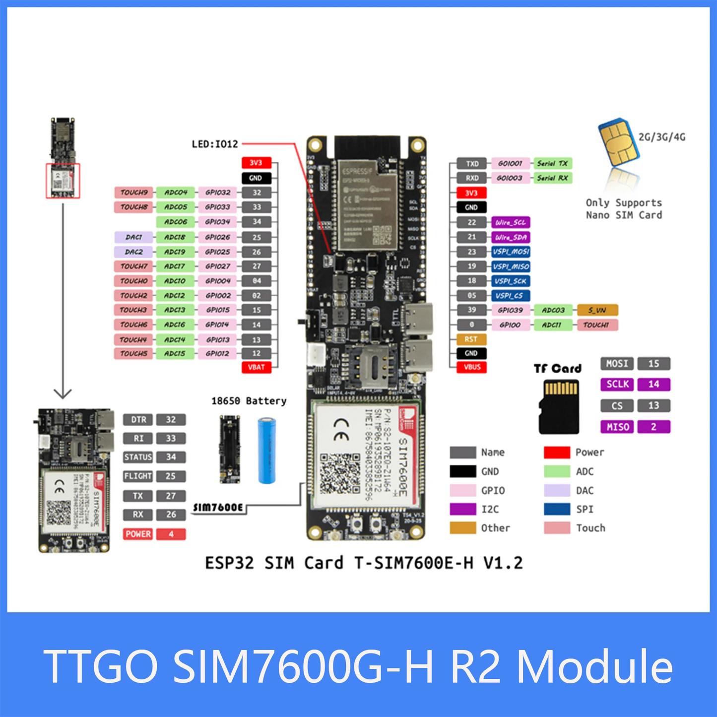 Custom TTGO SIM7600E-H / SIM7600G-H R2 Module ESP32-WROVER-B Chip WiFi BLE 18560 Battery Holder Solar Charge Development Board Manufacturer