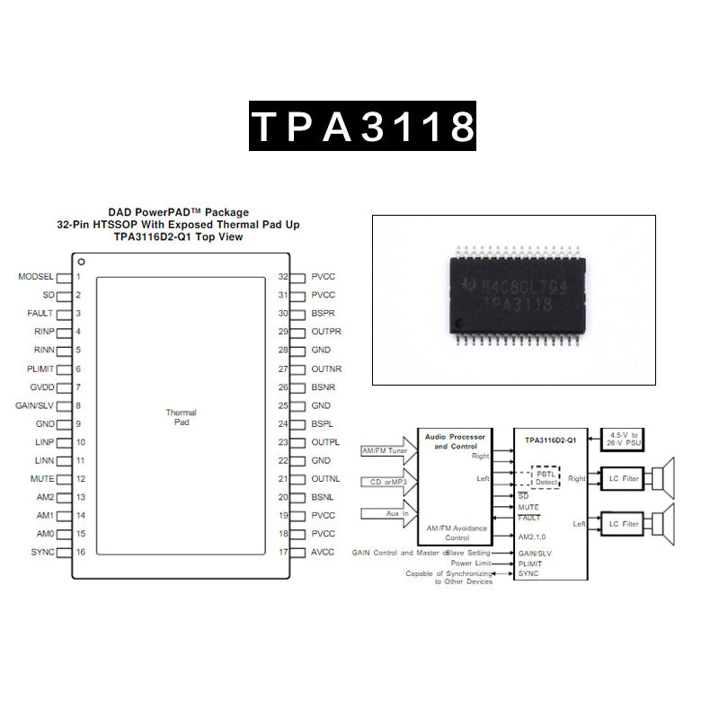 2*30W Subwoofer TPA3118 10-100w Equalizer Audio Power Amp Class D NE5532 HiFi Stereo RCA Amplifier Board pcb assembly Customize