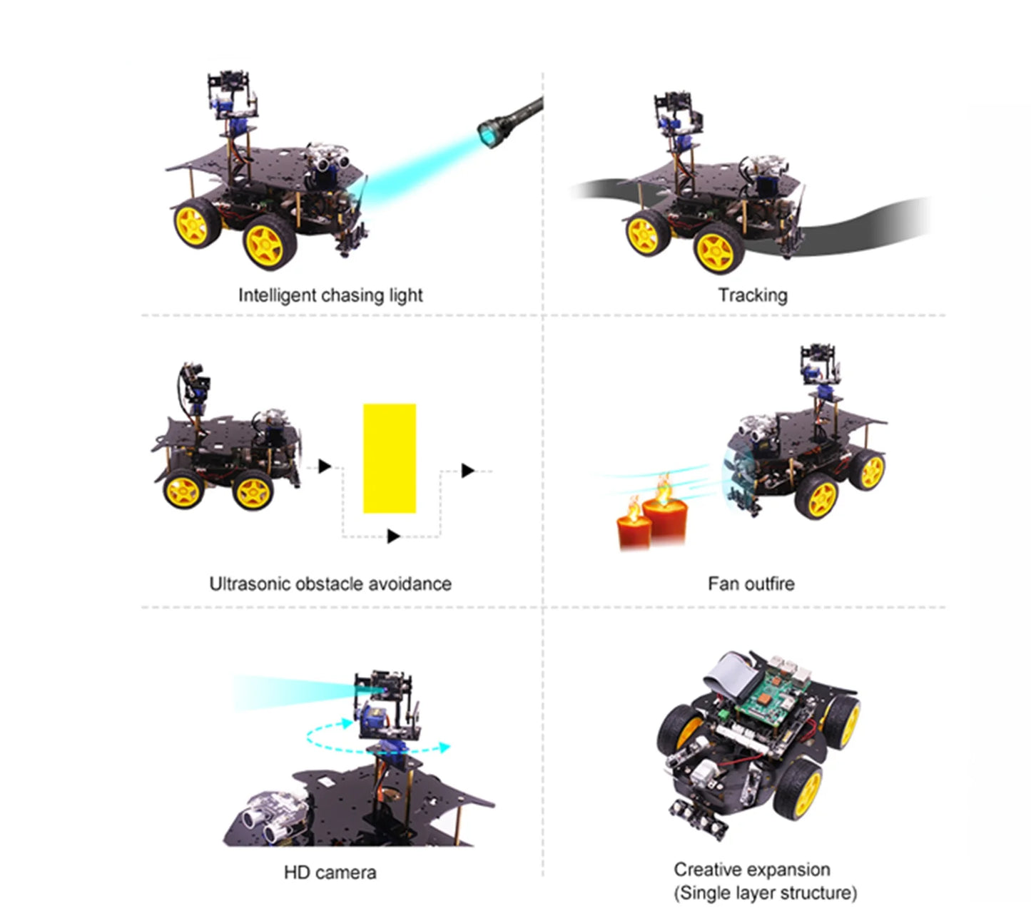 Custom custom Diy Stem Programmering Onderwijs Raspberry Pi 4 Smart 4WD Robot Auto Voor Ai Gameplays Met Sensor Module Manufacturer