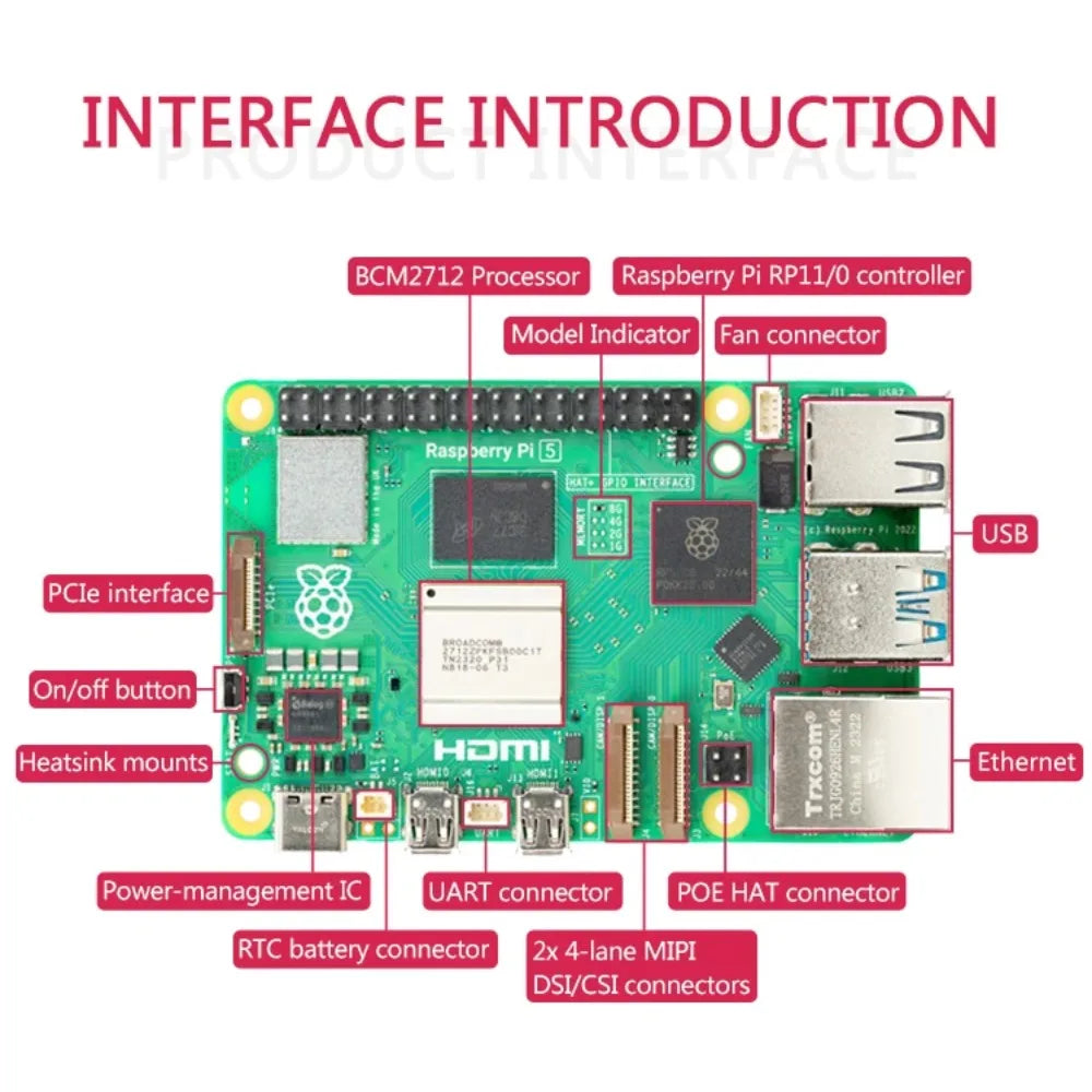 Official Original Raspberry Pi 5 Cortex-A76 Linux 2GB 4GB 8GB  Board Python Programlama PCIe Gigabit Ethernet USB3.0 Custom