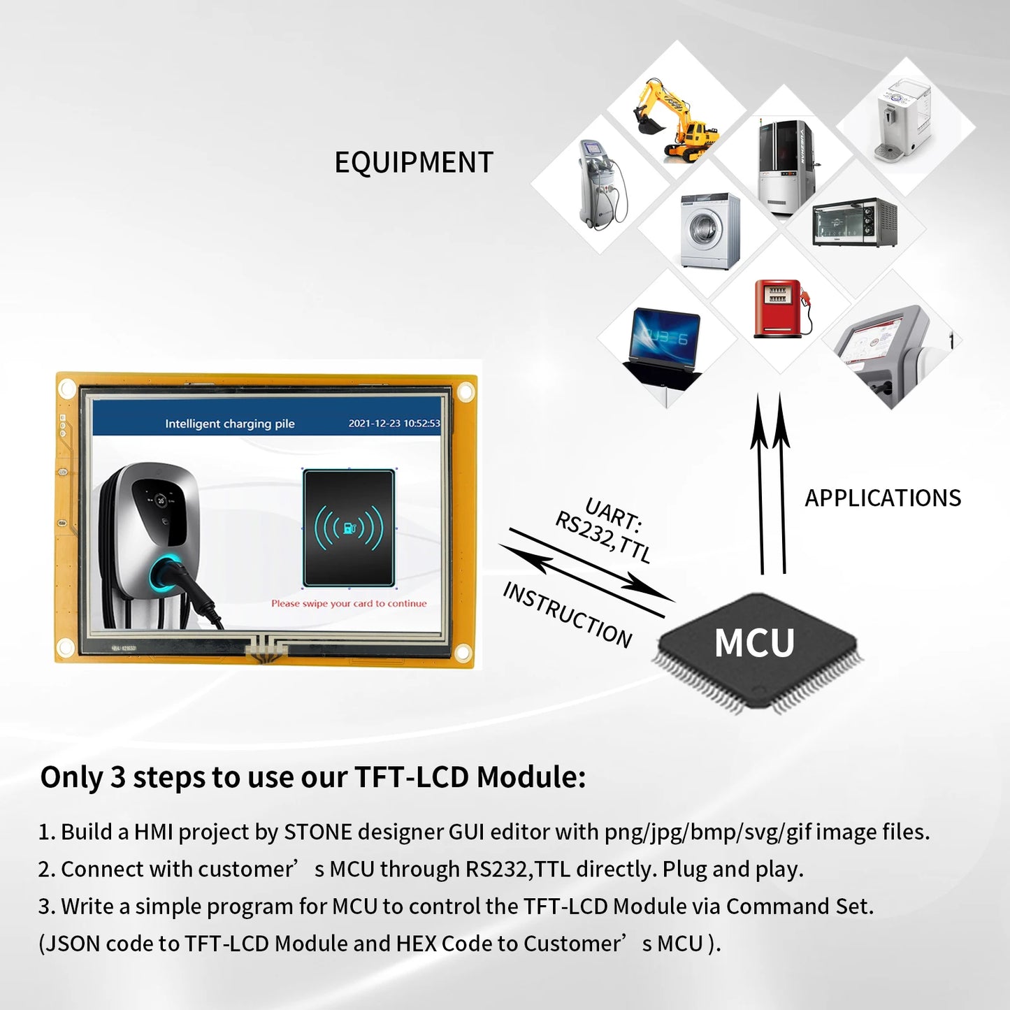 Custom 7 Inch HMI Smart TFT LCD Display Module with Controller + Program + Touch + UART Serial Interface Manufacturer