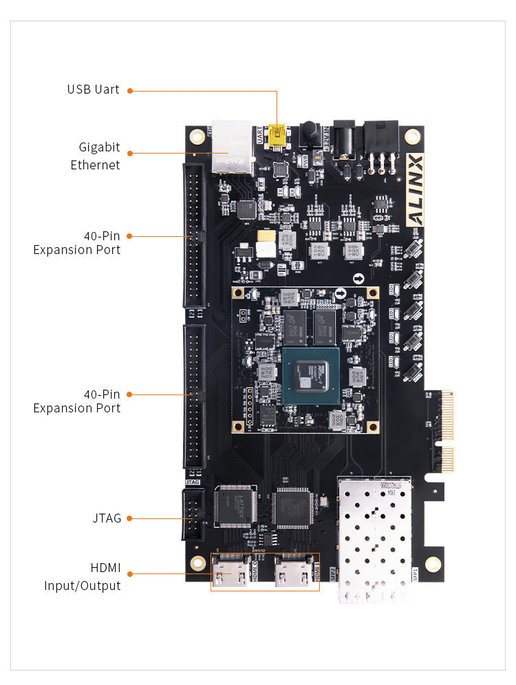 AX7A200: XILINX Artix-7 XC7A200T FPGA Development Board A7 SoMs XC7A 200T SFP PCIe Custom PCB pellet pcba stove electronic