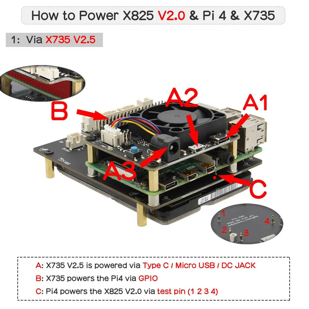 Custom Raspberry Pi 2.5 inch SATA HDD/SSD Shield, X825 V2.0 Storage Expansion Board for Raspberry Pi 4 Model B Manufacturer