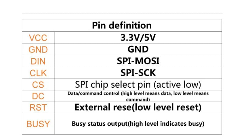 Custom 2.9 Inch Epaper Module E-Paper E-Ink EInk Display Screen SPI Support For Arduin0 STM32 Raspberry PI ESP32 Manufacturer