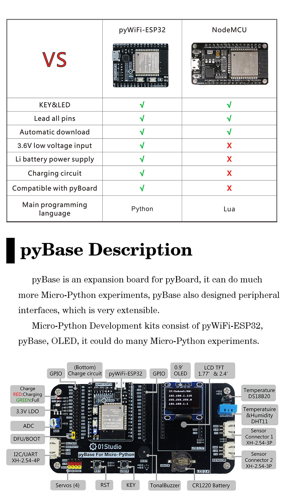 Custom PCB qi wireless charger pcba pyWiFi- ESP32 Development Demo Embedded Board Kit MicroPython Programming Wireless