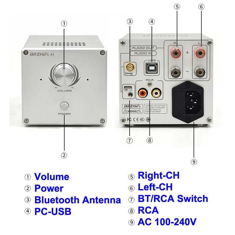 2*300W TPA3255 High Power Amplifier APTX-HD NE5532 DAC 2.0 Channel PCM5102A Hifi Stereo Class D Audio Digital AMP pcb assembly Customize