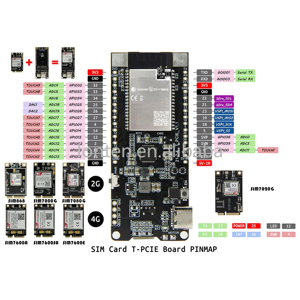 Custom TTGO T-PCIE SIM7000G SIM7000A SIM7000E SIM7000JC Wireless Module ESP32 WIFI BT Composable Development Board Manufacturer