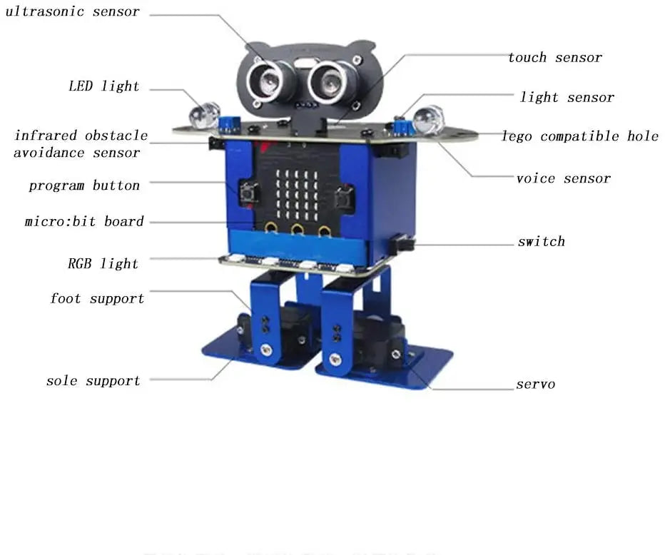 Custom Robot Toy with Micro: bit Graphical Programming Educational Stem Toys Robotics for Kids,Dance,Playing Piano,Touch Manufacturer