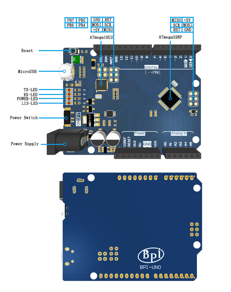 Banana PI Board is a microcontroller board based on the ATmega328 Custom PCB electronics pcb pcba sop-8e