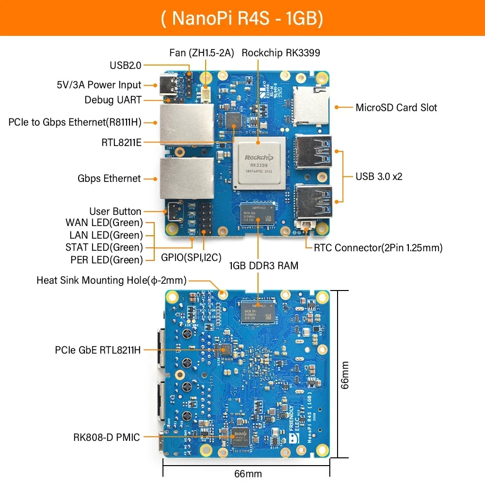 Custom FriendlyElec Nanopi R4S Mini Portable Travel Router OpenWRT with Dual-Gbps Ethernet Ports 4GB LPDDR4 Based in RK3399 Soc for IOT Manufacturer