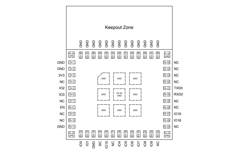 Custom Custom ESP32-C3-DevKitM-1 (ENGINEERING SAMPLE ONLY) ESP32-C3 Genera Manufacturer