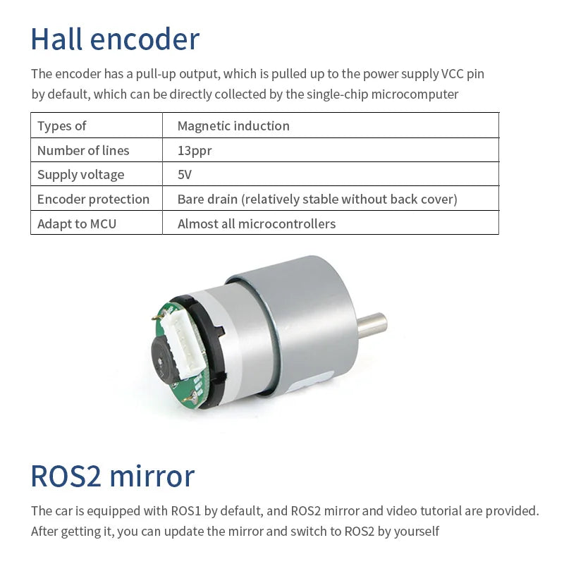 Custom PCBA Used for raspberry Pi ROS ROBOT CAR McNum wheel voice radar navigation with MG513 encoder motor Programmer Manufacturer