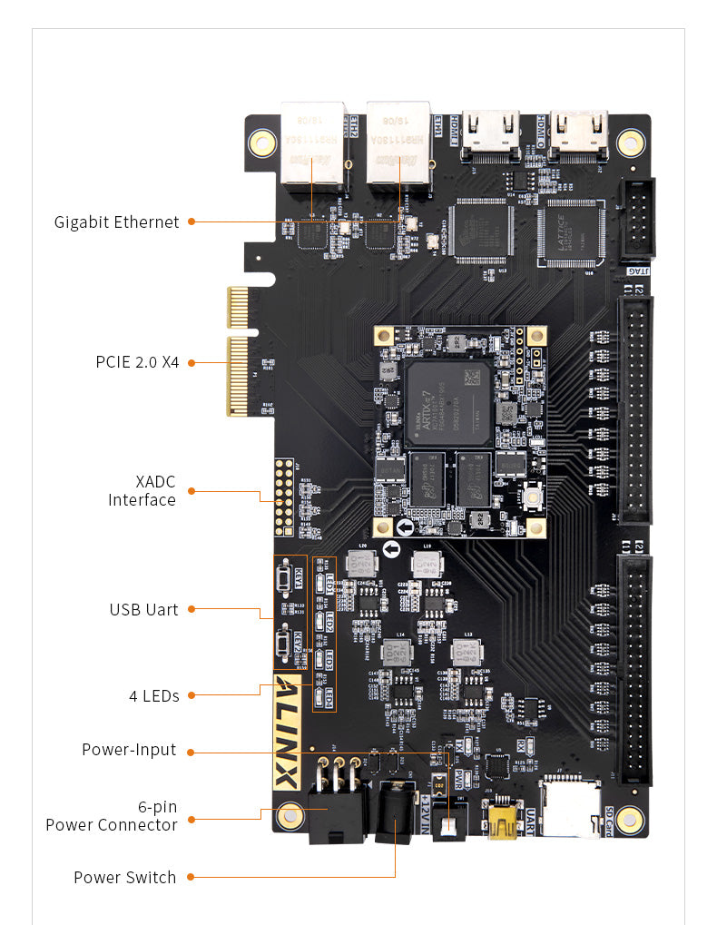 AX7103: XILINX Artix-7 XC7A100T FPGA Development Board A7 SoMs PCIe Accelerator Card Custom PCB baoshi pcba