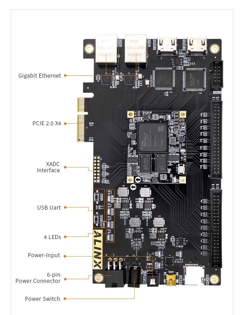 Custom AX7103: XILINX Artix-7 XC7A100T FPGA Development Board A7 SoMs PCIe Accelerator Card Custom PCB baoshi pcba Manufacturer