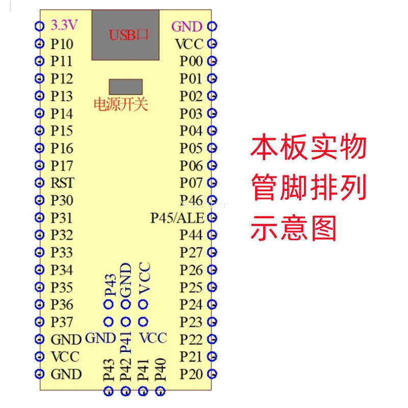 Custom 51 MCU minimum system board integrated USB download STC90C52RC/89C52RC instead of C51 S52 Manufacturer