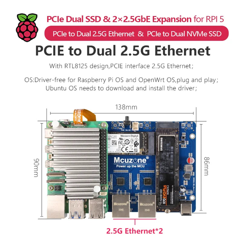 (Model MPSD2.5GD) Raspberry Pi 5 PCIe to Dual NVMe SSD Dual 2.5G Ethernet Expansion Board BOOTS Without Driver Required