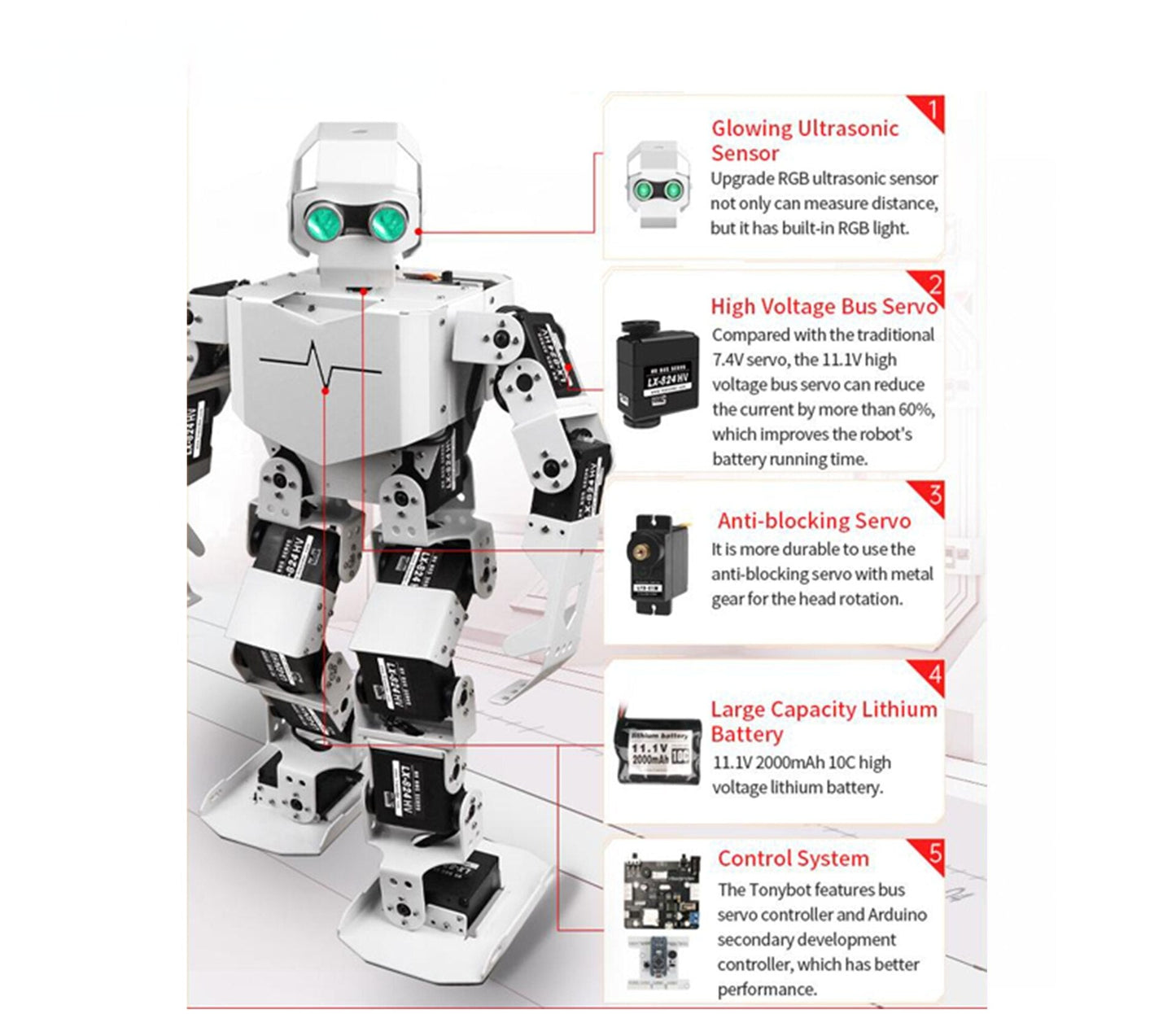 Humanoid Bionische Robot Tonybot/Arduino Educatief Kunstmatige Intelligentie Spraakherkenning Ai Programmering Development Kit customize