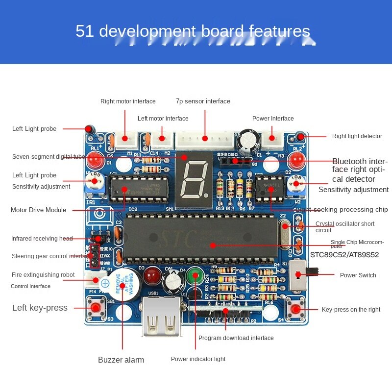Intelligent Car Tracking Ultrasonic Obstacle Avoidance Bluetooth Light Finding Remote Control Fire Extinguishing Robot customize