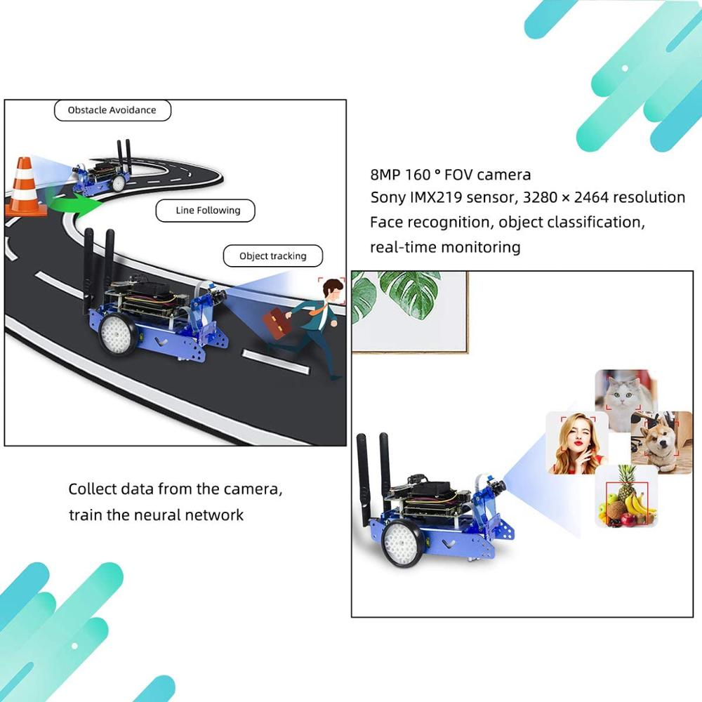 Jetbot Ai Kit Aangedreven Door Jetson Nano Customize