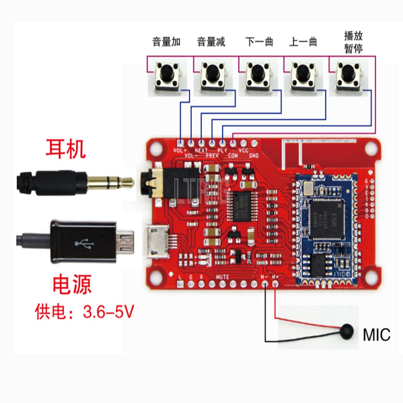 custom 1Pcs QCC3031 / QCC3032 Bluetooth 5.0 lossless APTXHD pair box TWS amp HIFI low power consumption PCM5102A