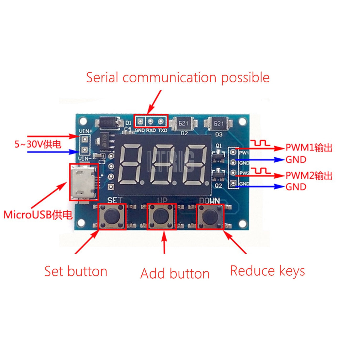 custom 1Pcs USB DC 2CH PWM Adjustable Signal Generator Cycle Pulse Frequency for Digital LED Display Tube 5V 12V 24V DIY