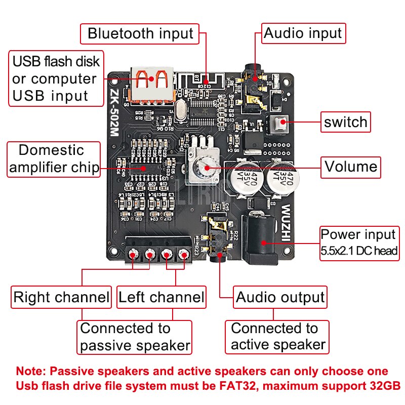 custom 1Pcs ZK-502M MINI Bluetooth 5.0 scheda amplificatore Audio di potenza 50WX2 amplificatore Stereo amplificatore