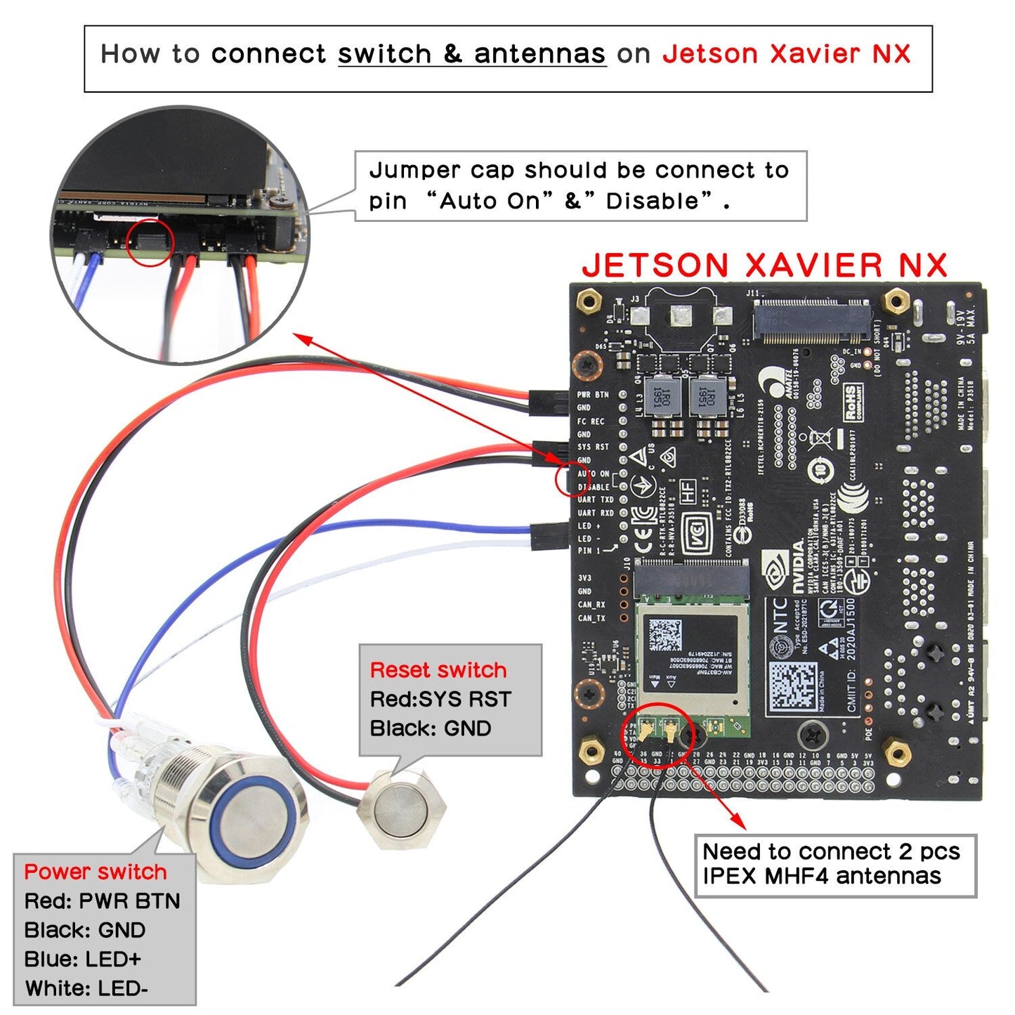 NVIDIA Jetson Xavier NX  M.2 NGFF Card Dual Band WiFi Antenna 6dBi IPEX MHF4 to RP SMA Female Extension Cable (2Pcs) customize