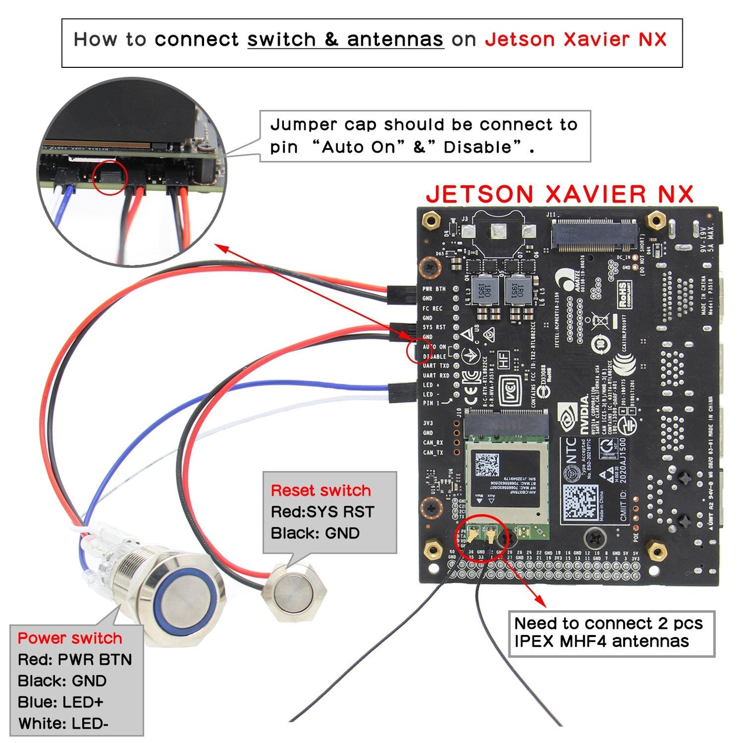 NVIDIA Jetson Xavier NX Metal Case with Power & Reset Switch +M.2 NGFF Card Dual Band WiFi Antenna Kit customize