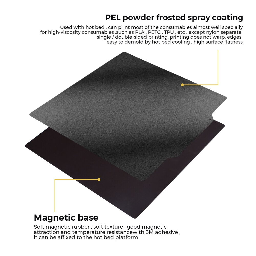 New Double Sided PEI Spring Steel Sheet (Double Sided Black Textured ) With Magnetic Base 220/235/310mm For 3D Printer Hotbed customize