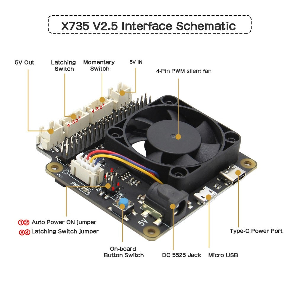 Sata Shield Raspberry Raspberry Pi 2.5 inch SATA HDD/SSD Shield, X825 V2.0 Storage Expansion ...