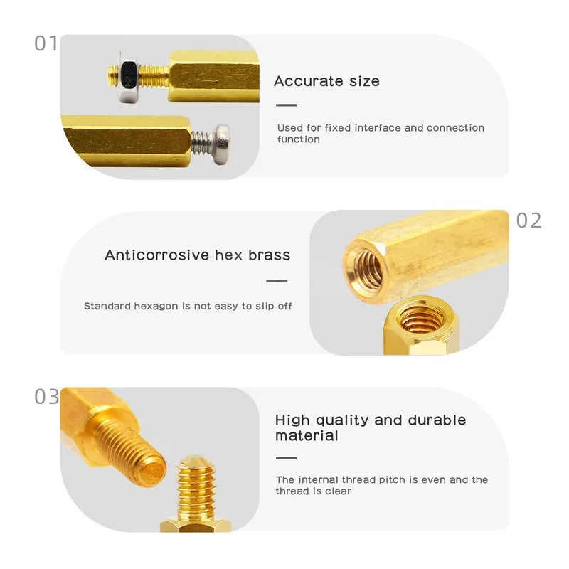 Custom Pi 4 Model B/3B+/3B Installation Tool 100Pcs M2.5 Series Hex Brass Spacer/Standoff+Nuts+Screws Accessories Kit