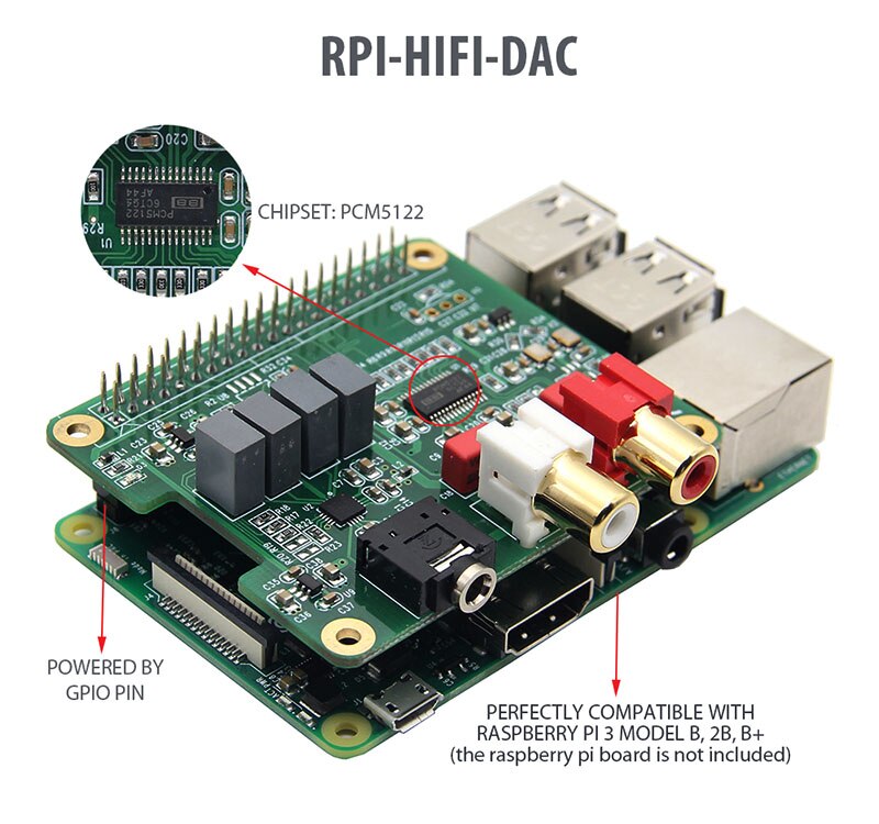 Raspberry Pi 4 Model B PCM5122 HIFI Audio DAC Expansion Board with Acrylic Case customize